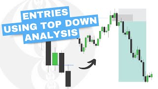 Top Down Analysis  Daily Bias To Entries  ICT Concepts [upl. by Els570]