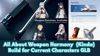 PGR Weapon Harmony System Full Guide Kinda amp Recommend Builds for Popular Characters [upl. by Avan513]