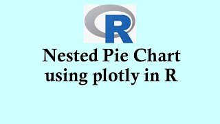 R programming tutorial Creating Nested Pie Charts using plotly in R [upl. by Opal]