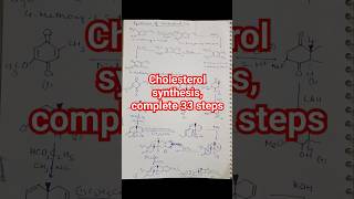 Cholesterol Synthesis 33 steps msc chemistry naturalproducts cholesterolsynthesis drgarima [upl. by Nekial]