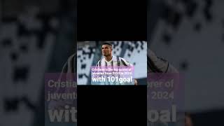 Crazy stat of CR7 [upl. by Hutson306]