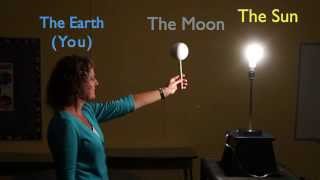 Moon Phases Demonstration [upl. by Ecnahc]