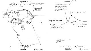 Gorman UFO Dogfight Incident 1948 [upl. by Garaway658]