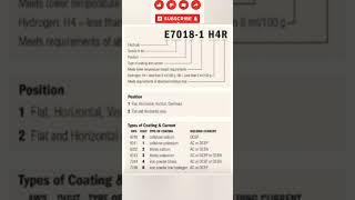 Welding electrodes code explanation E7018 September 8 2023 [upl. by Omrellug]