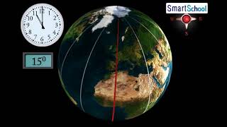 Latitude Longitude and time Geography  Class 6 [upl. by Hada]