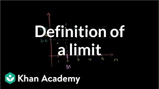 Formal definition for limit of a sequence  Series  AP Calculus BC  Khan Academy [upl. by Milano687]