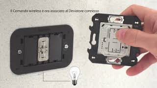 Living Now with Netatmo  Comandi wireless [upl. by Jaehne96]