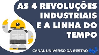 AS 4 REVOLUÇÕES INDUSTRIAIS E A LINHA DO TEMPO [upl. by Noll236]