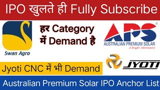 Jyoti CNC Automation IPO  Apply Or Not New Swan Multitech IPO  Australian Premium Solar IPO [upl. by Miharbi]