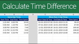 Calculate Time Difference in Excel [upl. by Eudosia]