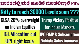 CLSA overweight on Indian Stock Market  Will Nifty hit 30000 Levels  Best stocks to buy  UPL [upl. by Horace]