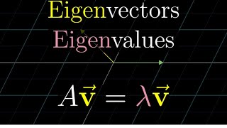 Unlocking Quantum Mysteries Eigenvalues and Eigenvectors Explained [upl. by Caleb]