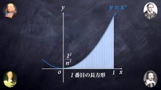 区分求積法：昔の数学者はこうやって面積を計算した！ [upl. by Fevre88]