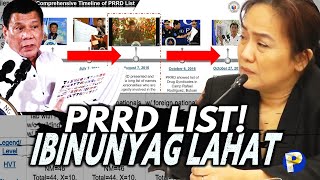 PRRD List IBINUNYAG ni Royina Garma ang LAHAT ng kanyang nalalaman [upl. by Lucier]