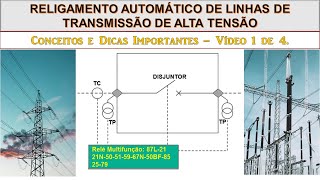 Religamento e Sincronismo em Alta Tensão  1 de 4 [upl. by Suraved904]