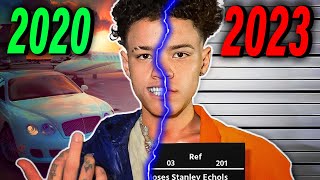 Why Lil Mosey’s Allegations Destroyed His Rap Career [upl. by Alister]