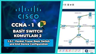 291  Packet Tracer Basic Switch and End Device Configuration  Türkçe ÇÖZÜM [upl. by Betti]