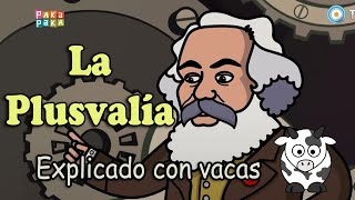 La Plusvalia en 10 minutos  Karl Marx el Capital [upl. by Ttoile82]