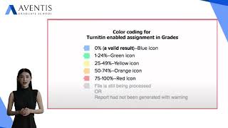 Roehampton Moodle Guide for Students [upl. by Tnaryb]