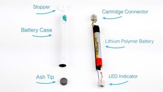 How an ECigarette Works [upl. by Cronin173]