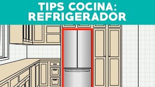 Tips antes de comprar un refrigerador [upl. by Adallard]