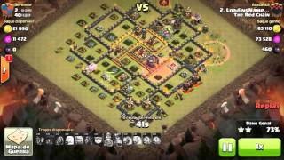 The Red Chainvs9CYCLYUP Attacks Th10Th9 [upl. by Quiteria134]