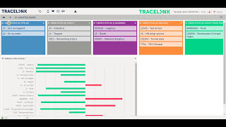 Opret en ordrestatus i Tracelink [upl. by Riatsila]