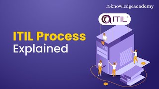 What Is ITIL Process  ITIL Process Explained  ITIL Process Overview  The Knowledge Academy [upl. by Merwin]