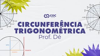 CIRCUNFERÊNCIAS TRIGONOMÉTRICAS  Prof Dé [upl. by Engvall151]