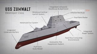 Why Zumwalt Class Destroyer is built with a Tumblehome hull [upl. by Krystyna]