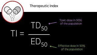 Therapeutic Index  Revision video  pharmacology GCSE A Level University  Toxic  effective dose [upl. by Oigroeg]