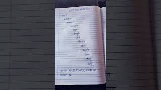 marathi bhasha lekhan niyam  मराठी भाषा लेखन नियम  marathi grammar 👍 [upl. by Sil]