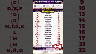 CALENDARIO DE PAGOS pension bienestar explicacion dias dobles [upl. by Baler952]