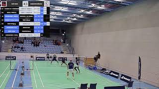 ASKÖ Traun  Badminton Mödling [upl. by Avehstab]