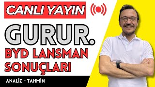 BYD Lansman Fiyatları Tahmin  Sonuç  Gururluyum  Analiz Tahmin [upl. by Anyek]