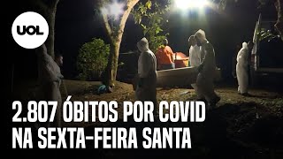 2807 mortes em 24h Brasil chega a 328366 óbitos por covid19 [upl. by Niraa]