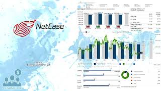 NTES NetEase Q3 2024 Earnings Conference Call [upl. by Nasia]