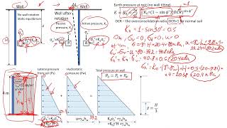 Calculating Lateral Force on Retaining Wall 1 Earth Pressure at Rest and Effect of Ground Water [upl. by Asilim]