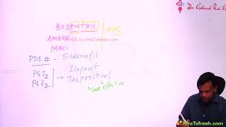 CVS6 Pulmonary hypertension Grg pharmacology [upl. by Dorwin786]