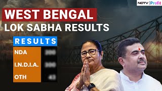 West Bengal Election Results I INDIA Bloc Leads Will Mamata Retain Home Turf [upl. by Octavus397]