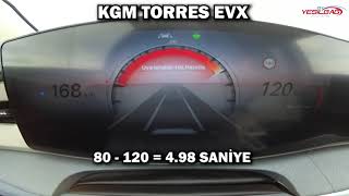 TORRES EVX 0100 0150 0180 TORRES EVX SON HIZ TORRES EVX TOP SPEED [upl. by Aynotak]