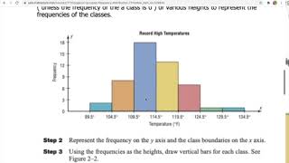 Constructing Grouped Frequency Distribution [upl. by Leidba]