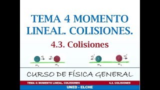 Curso de Física Tema 4 Momento lineal Colisiones 43 Colisiones [upl. by Eiramanitsirhc]