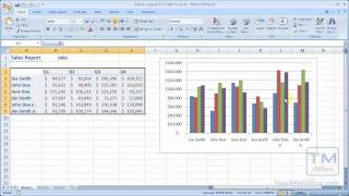 Add a Legend to a Chart in Excel [upl. by Lamberto163]