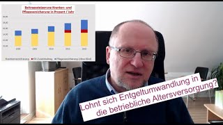 Lohnt sich Entgeltumwandlung Gehaltsumwandlung in die betriebliche Altersversorgung [upl. by Uis548]