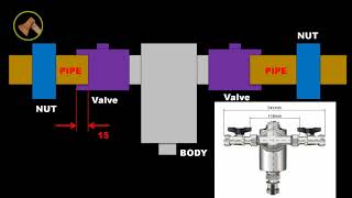 Pipe Cutout Length Calculation for Fernox 62249 TF1 Omega Filter with Valve English Voice [upl. by Levy]