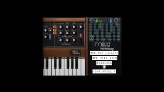 Moog Model D  MPE from GeoShred [upl. by Barbe676]