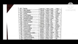 Driver transfer list। 14102024। dtcinformation [upl. by Nnylecoj]