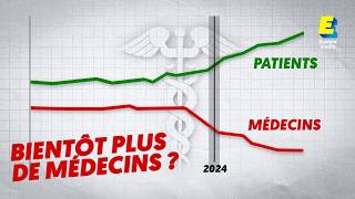 Comment la France a fait disparaitre ses médecins [upl. by Oona]