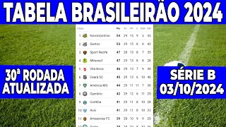 CLASSIFICAÇÃO DA SERIE B  TABELA DO BRASILEIRÃO 2024 HOJE  CAMPEONATO BRASILEIRO ATUALIZADO [upl. by Darya]